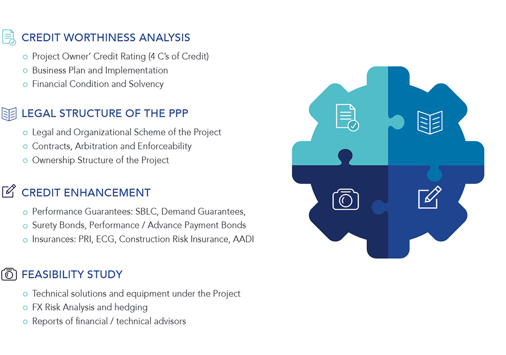 Project Due Diligence