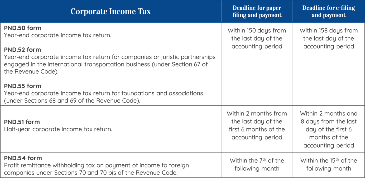 extended-deadlines-for-tax-return-e-filing-and-payment-mpg