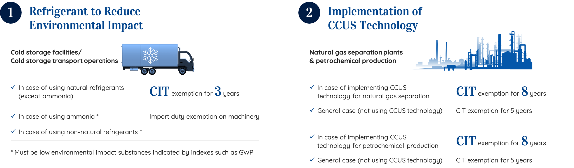 Insonorisation : le plus des co-locations réussies - COOLOC